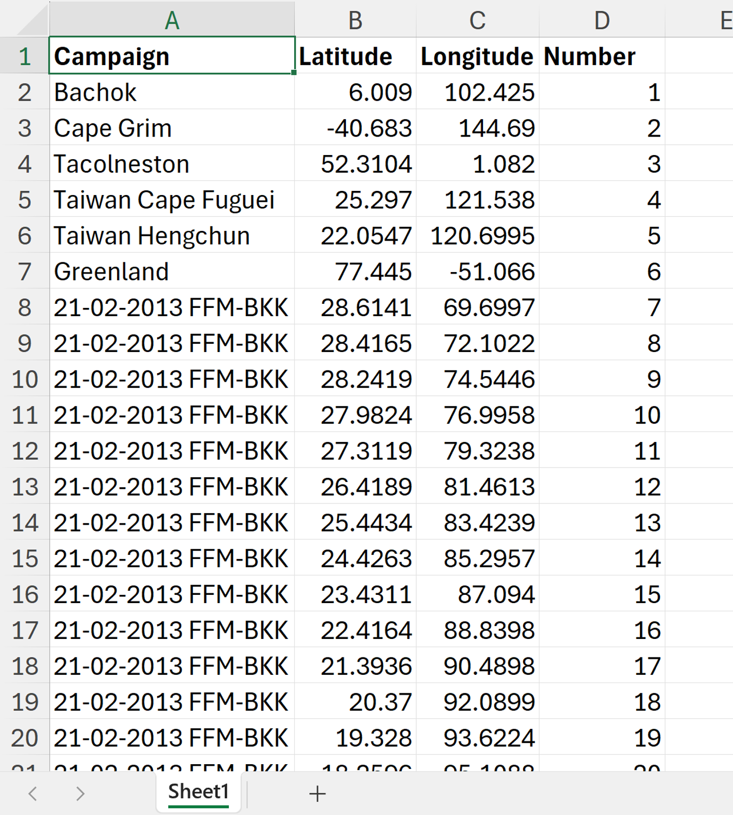 How To Make A Map In Excel With Latitude And Longitude Co Ordinates