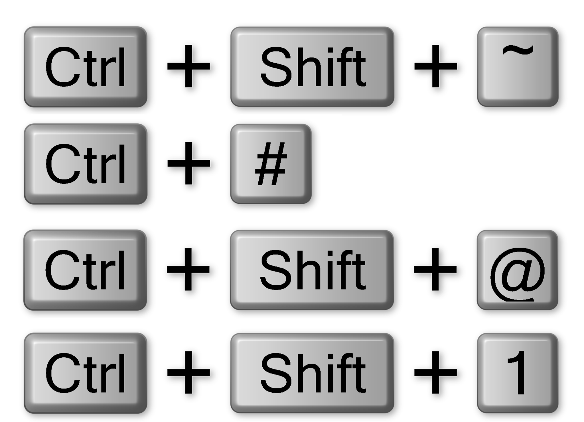 Keyboard Shortcuts To Change The Number Formatting In Excel KEA Training keyboard-shortcuts-to-change-the-number-formatting-in-excel-kea-training
